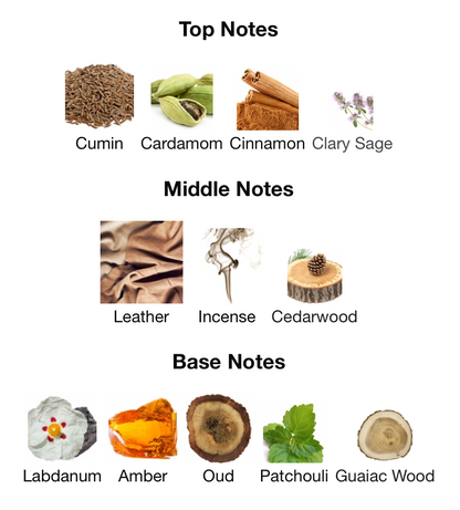 Sultan The Conquerer - 1ml Sample Decant