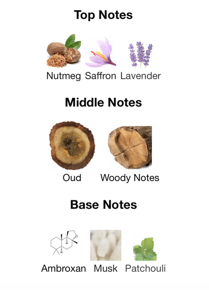 Odyssey Aoud - 1ml Sample Decant