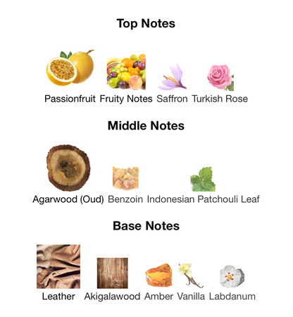 The Memory of Oud - 1ml Sample Decant