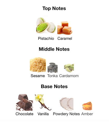 Pistachio Kunafa - 1ml Sample Decant
