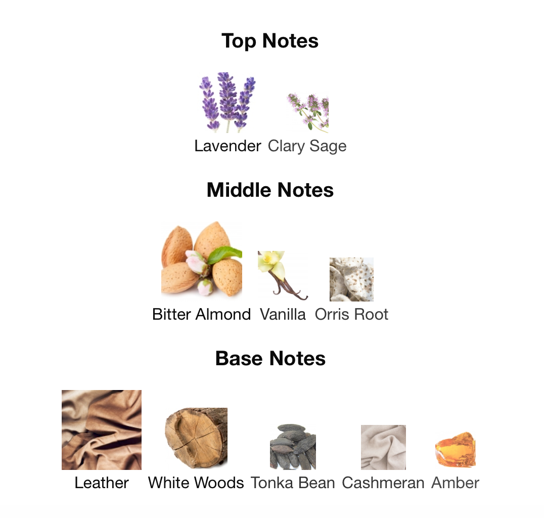 Fabulo Intense - 1ml Sample Decant