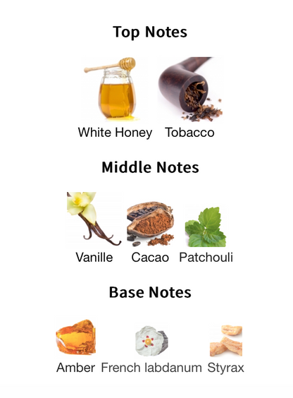 Star Men Nebula - 1ml Sample Decant