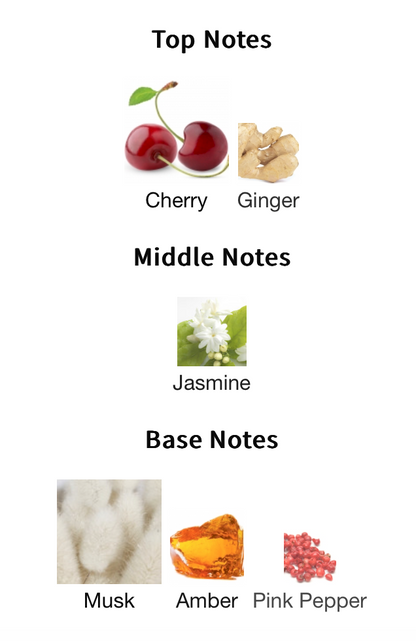 Irida - 1ml Sample Decant