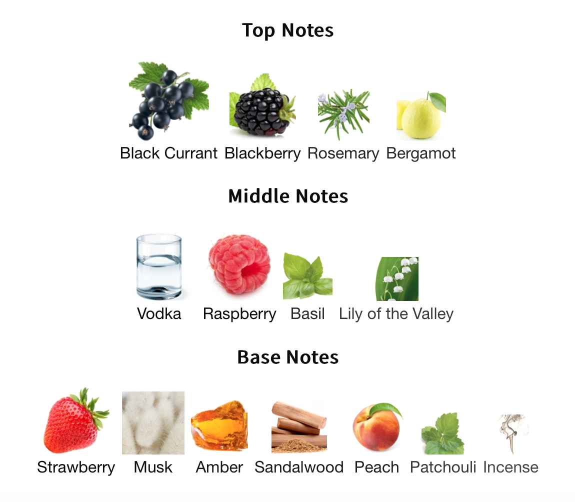 Vulcan Baie - 1ml Sample Decant