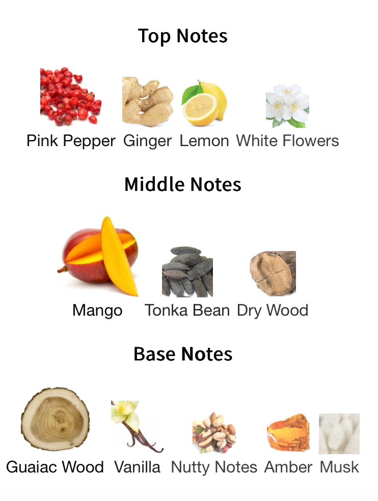 Odyssey Go Mango - 1ml Sample Decant