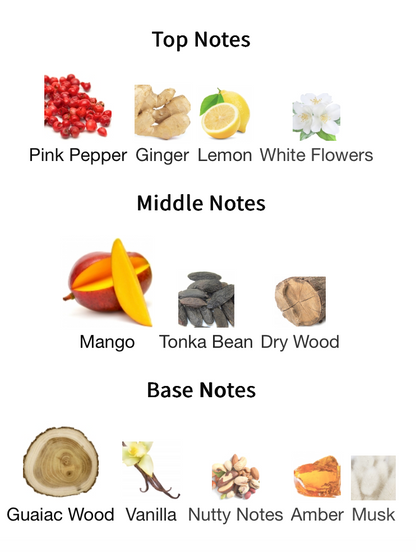 Odyssey Go Mango - 1ml Sample Decant