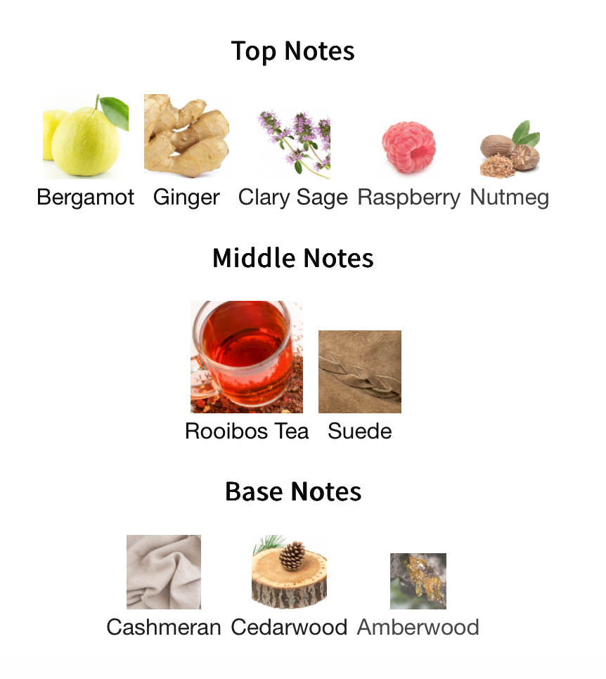 Dynasty - 1ml Sample Decant