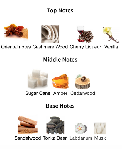 Faris Al Arab - 1ml Sample Decant