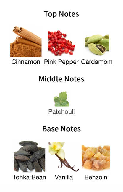 Crimson - 1ml Sample Decant