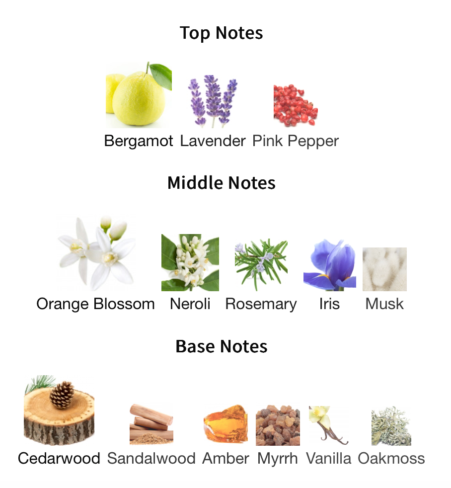 Magnetiq - 1ml Sample Decant
