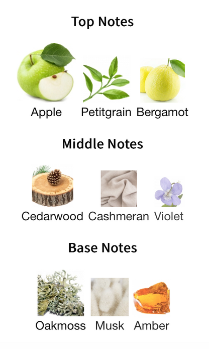 Sherif - 1ml Sample Decant