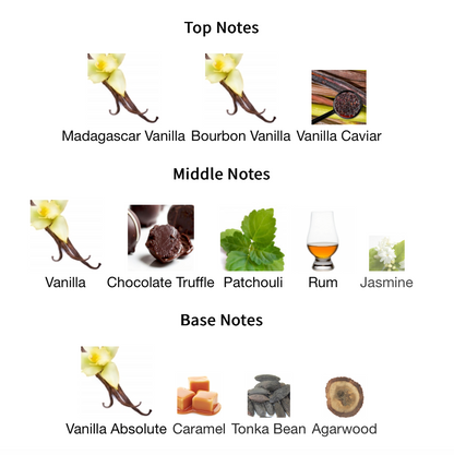 X Xandal - 1ml Sample Decant