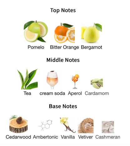 Sun Kissed - 1ml Sample Decant