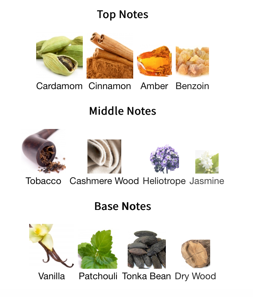 Royal Taboo - 1ml Sample Decant