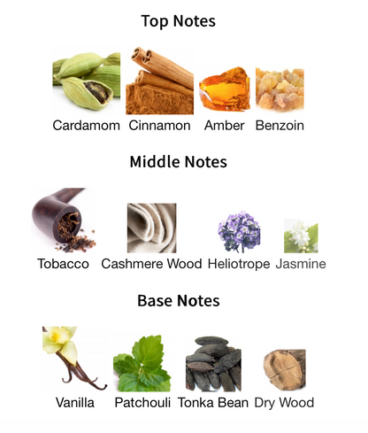 Royal Taboo - 1ml Sample Decant