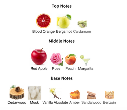 Forbidden Fruit - 1ml Sample Decant