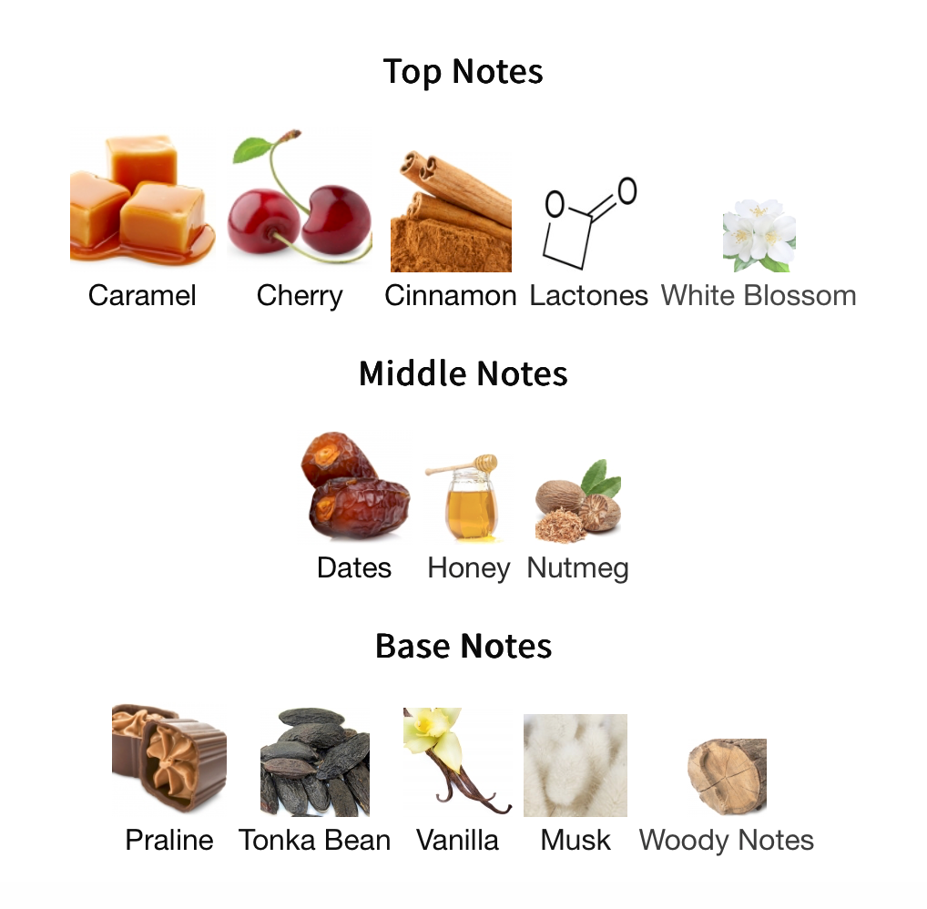 Odyssey Black Forest - 1m Sample Decant