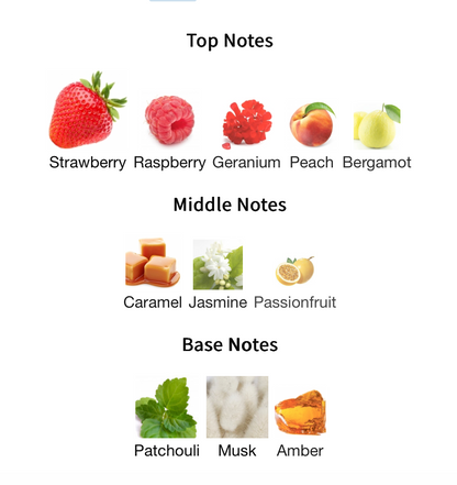 Odyssey Candee - 1ml Sample Decant