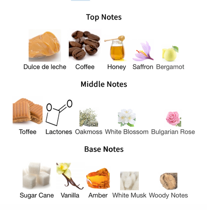 Odyssey Toffee Coffee - 1ml Sample Decant