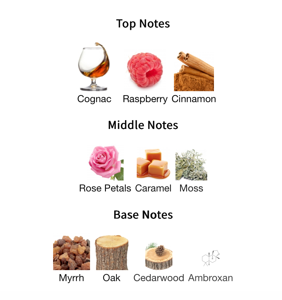 Fire on Ice - 1ml Sample Decant