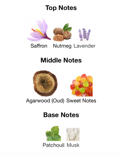 Supremacy in Oud - 1ml Sample Decant