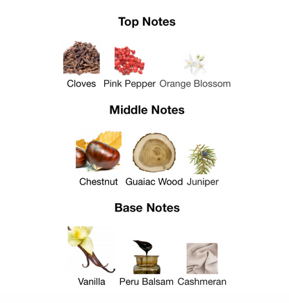 Smoked Oud & Vanilla - 1ml Sample Decant