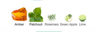 Hawas Verde - 1ml Sample Decant