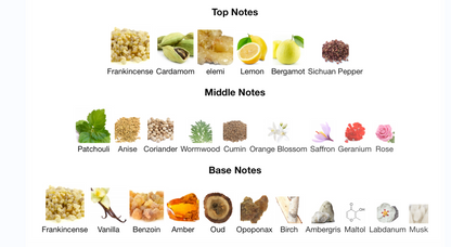 Terra - 1ml Sample Decant