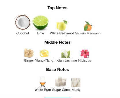 Aquatica - 1ml Sample Decant