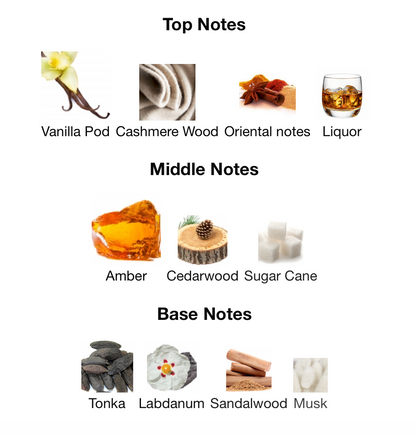 Amber Empire - 1ml Sample Decant