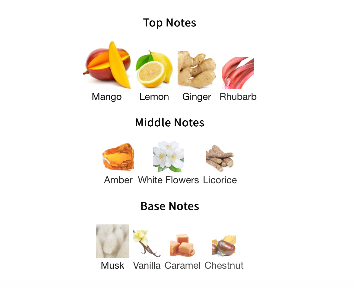 Mango Ice - 1ml Sample Decant