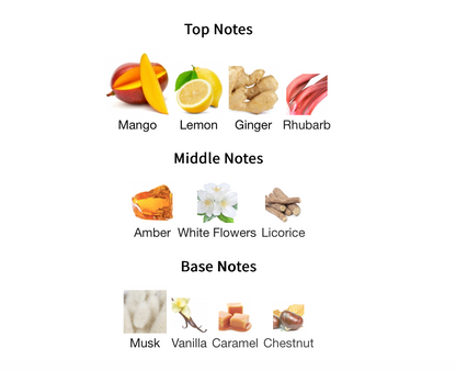 Mango Ice - 1ml Sample Decant