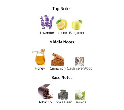 Muharib - 1ml Sample Decant