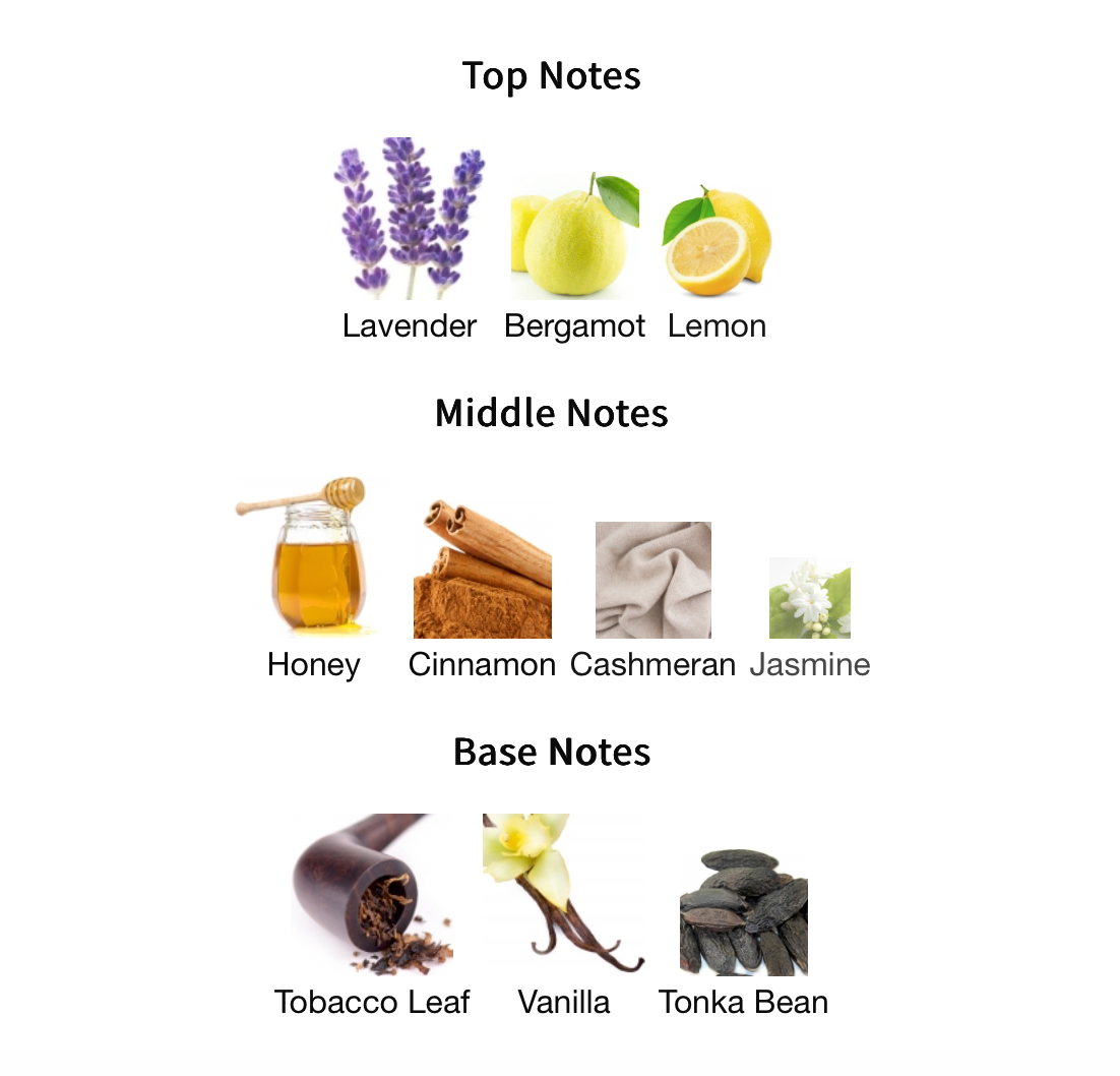 Italia - 1ml Sample Decant