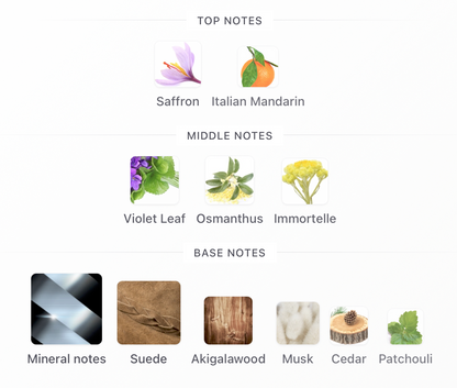 Minérale - 1ml Sample Decant