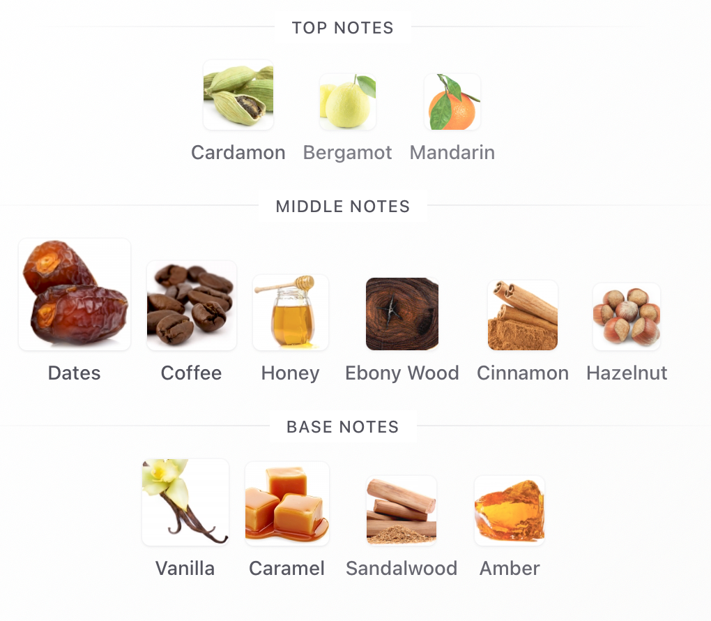 Naughty Dates - 1ml Sample Decant