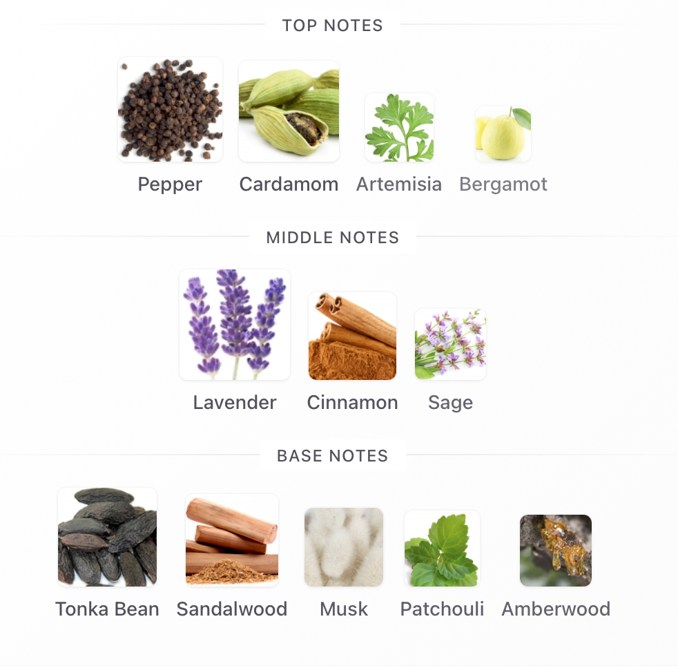 Habik - 1ml Sample Decant