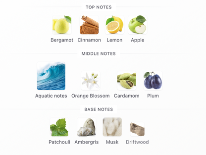 Granada - 1ml Sample Decant