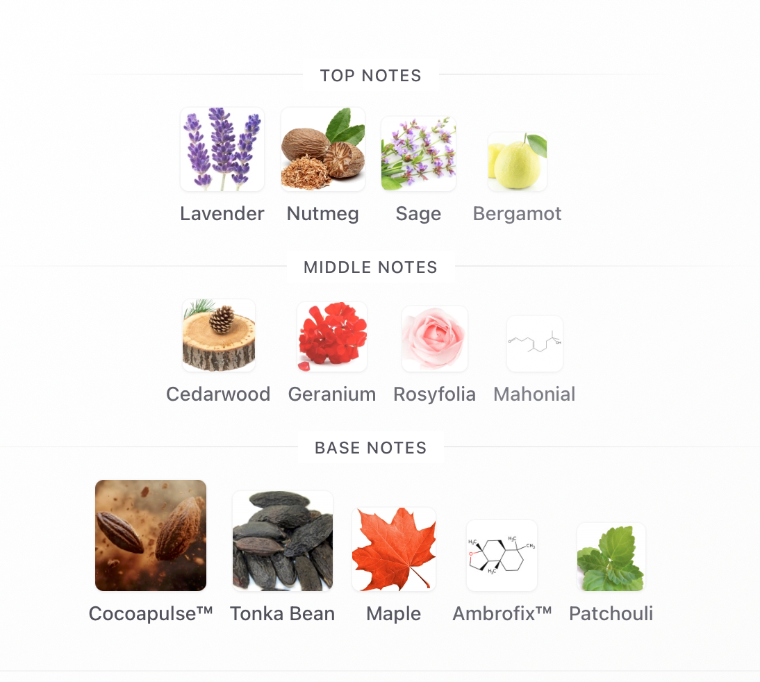 Musumam Black Intense - 1ml Sample Decant