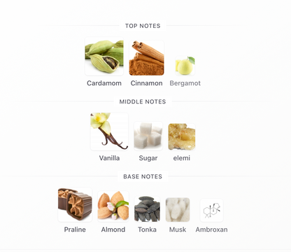 Historic Sahara - 1ml Sample Decant