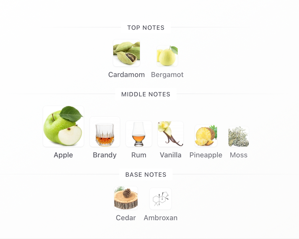 Mawj Appletini - 1ml Sample Decant