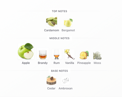 Mawj Appletini - 1ml Sample Decant