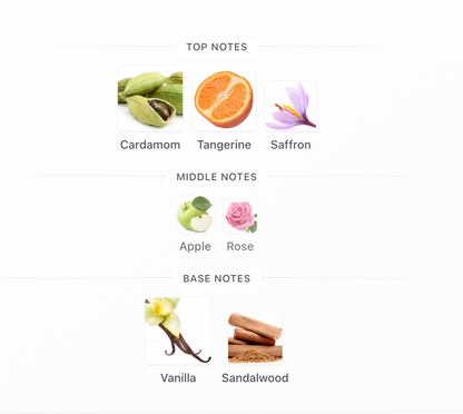 Voux Patisserie - 1ml Sample Decant