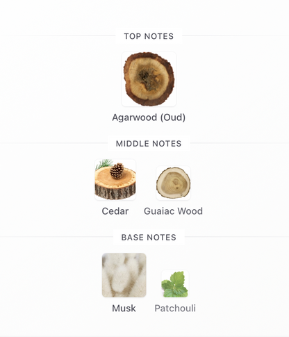 Lamasat Oud - 1ml Sample Decant