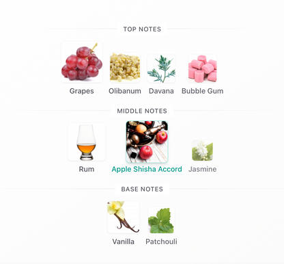 Western Shisha - 1ml Sample Decant