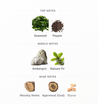 Aquarius - 1ml Sample Decant