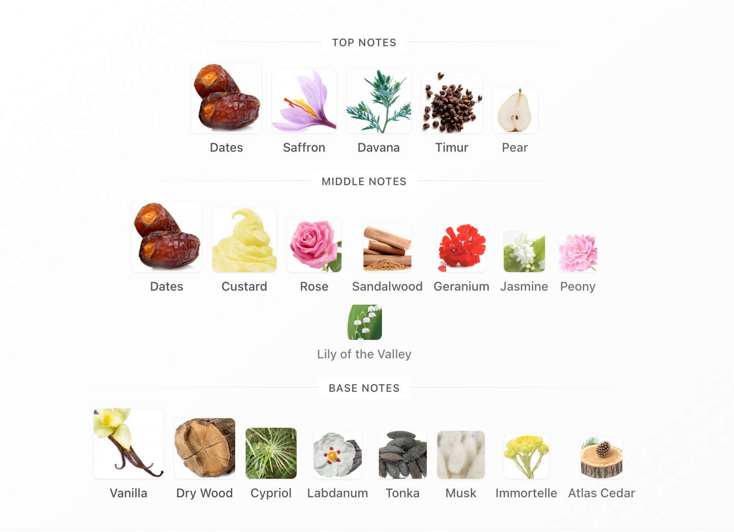 Grow - 1ml Sample Decant
