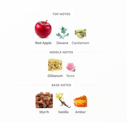 Firestorm - 1ml Sample Decant