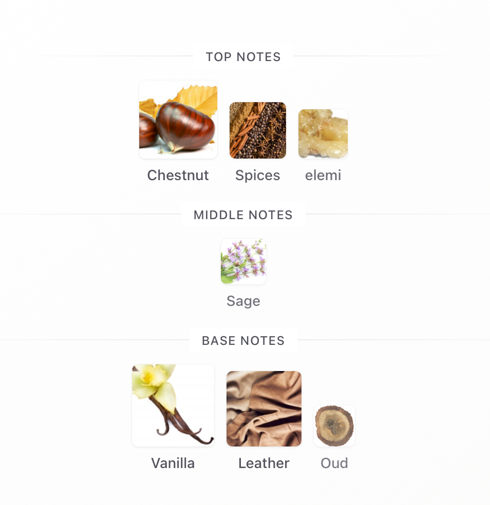 Corium - 1ml Sample Decant
