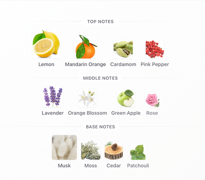 9AM - 1m Sample Decant